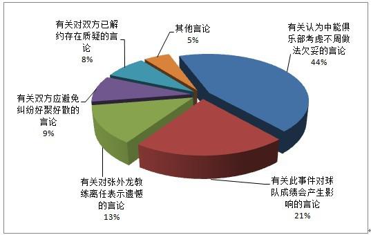2025年全球新闻传播新趋势——基于五大热点议题的分析